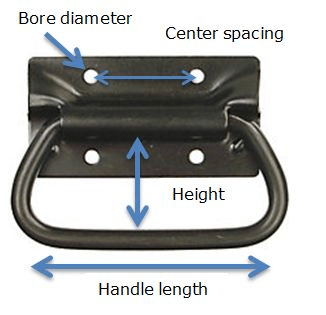 how to select handles and pulls